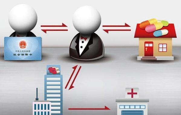 平凉医保余额套现渠道(医保钱如何套现)