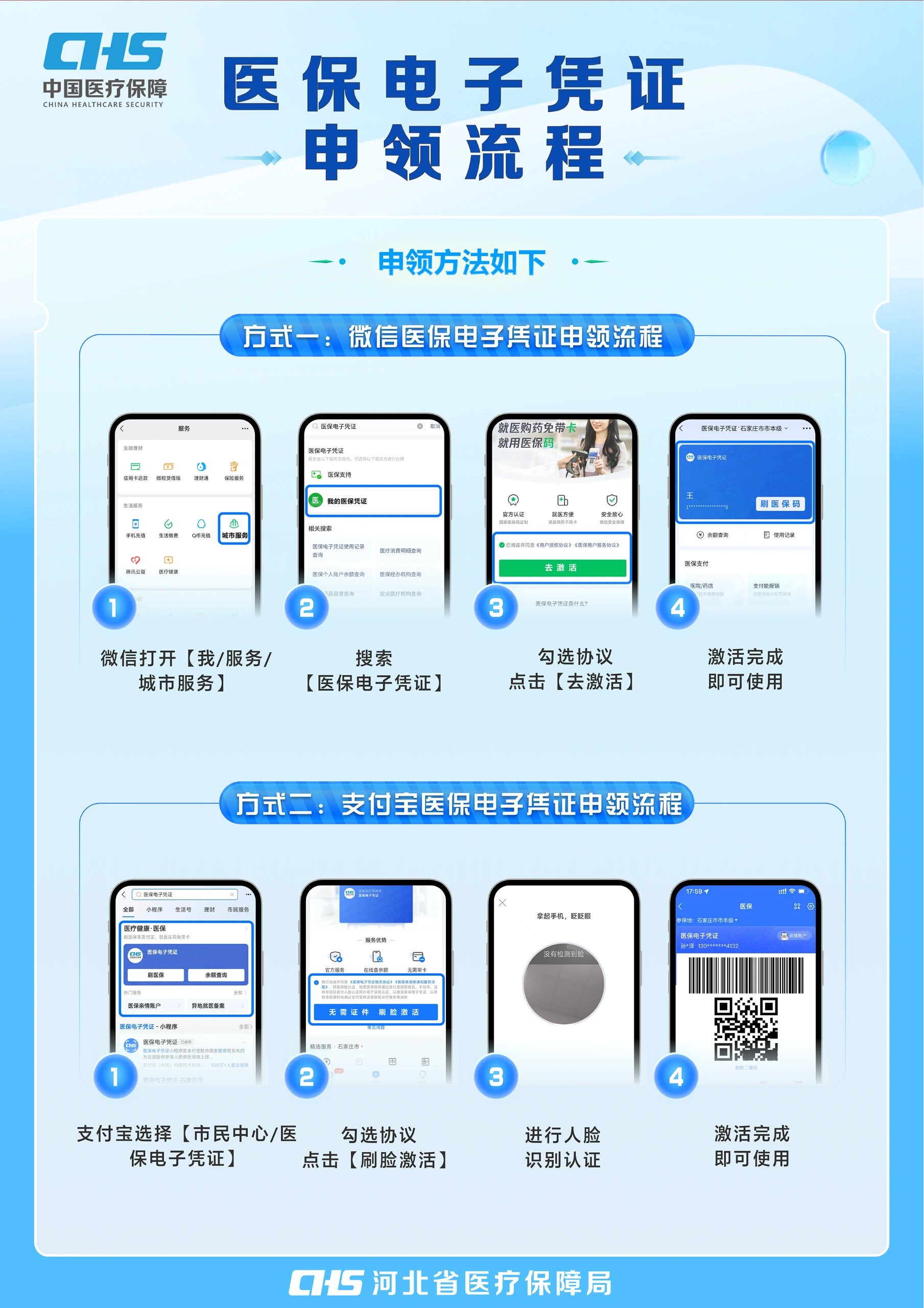 平凉医保卡金额如何提取(医保卡金额提取方法)