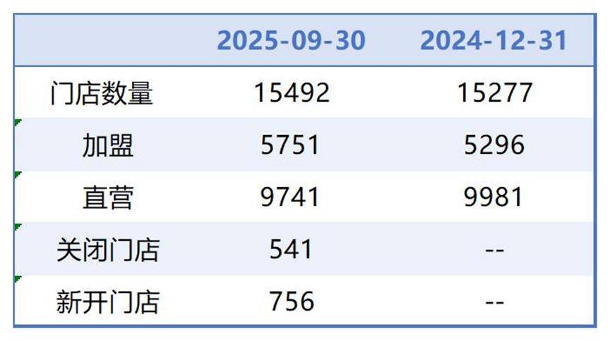 平凉医保套现联系方式小额(医保套现的方式有哪些)