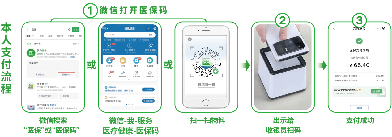 平凉24小时在线套医保卡微信(医保取现24小时微信)