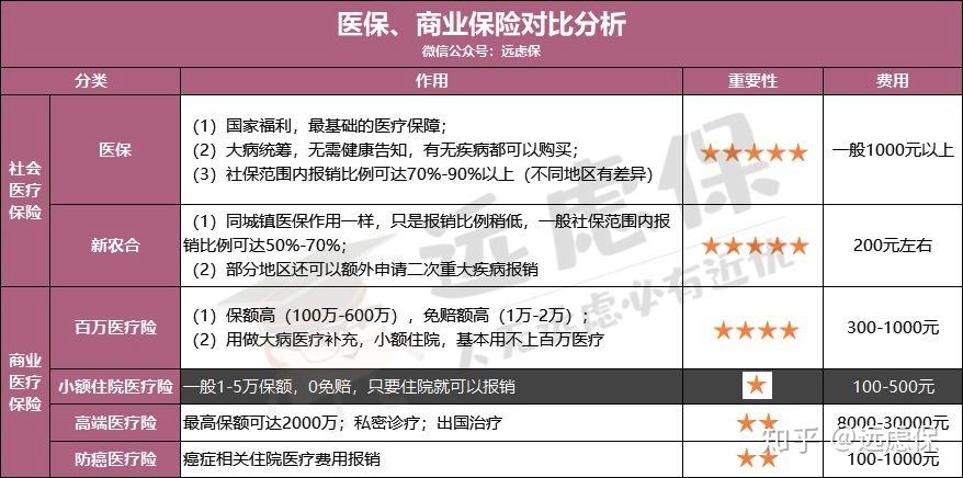 平凉医保小额提取代办600以内(医保提取微信24小时)