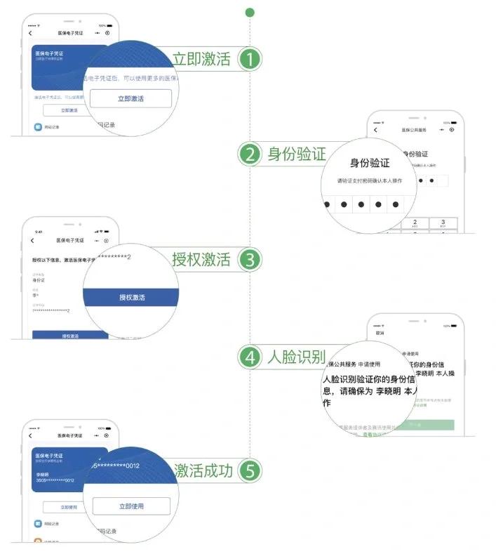 平凉武汉医保卡余额提取(武汉医保卡余额提取多久到账)