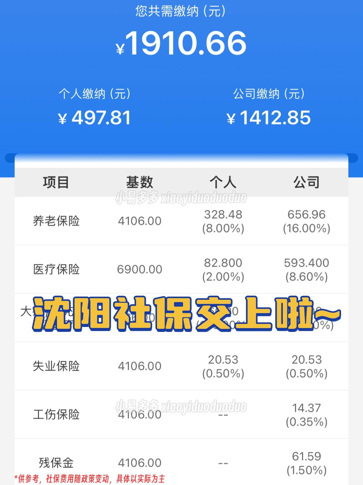 平凉沈阳医保中心咨询电话(沈阳医保局24小时咨询电话)