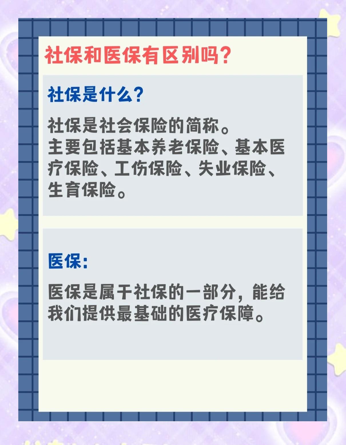 平凉交了社保还要交医保吗(交了社保还要交农村合作医疗吗)