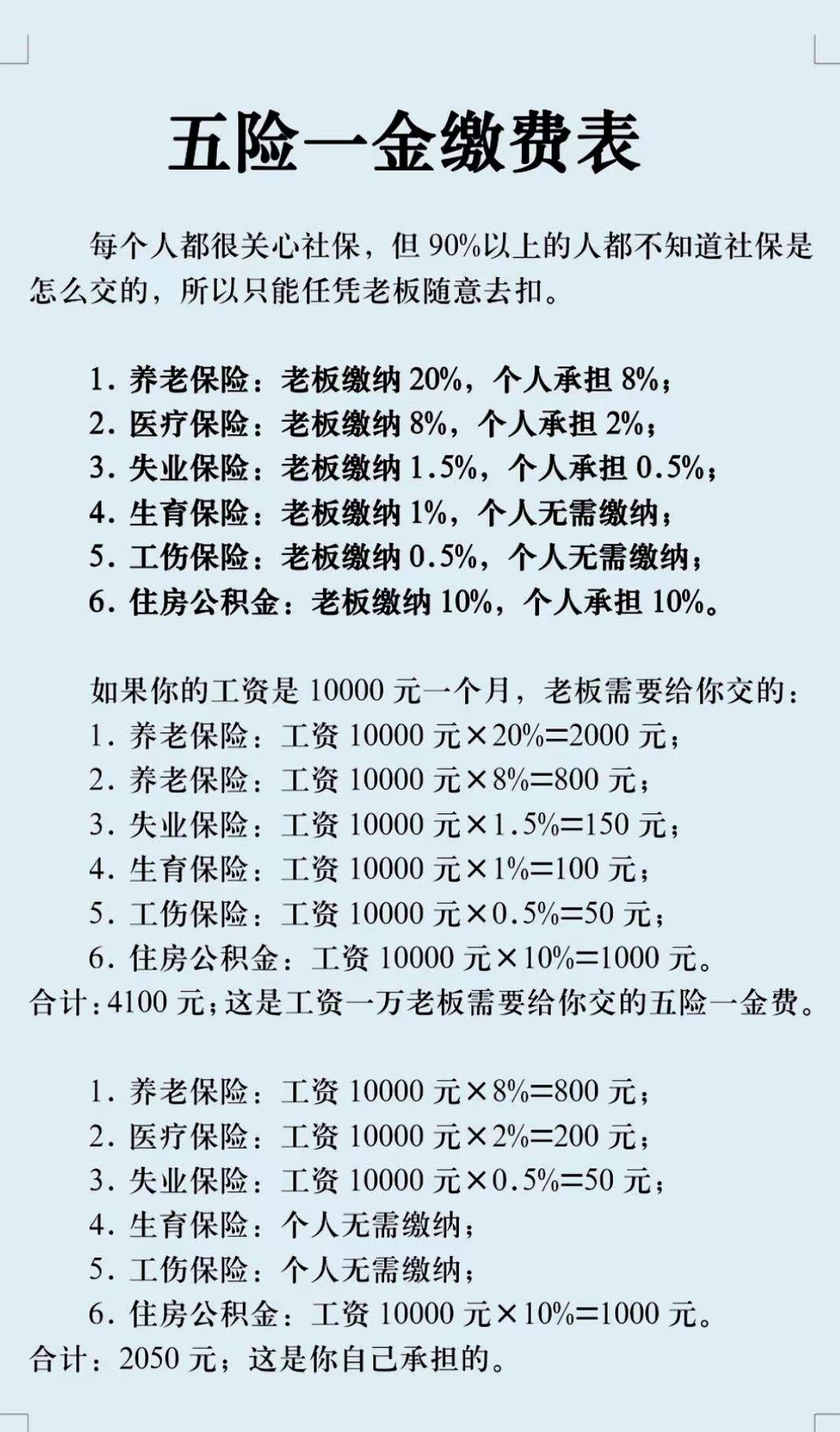 平凉职工医保和居民医保的区别(北京职工医保和居民医保的区别)