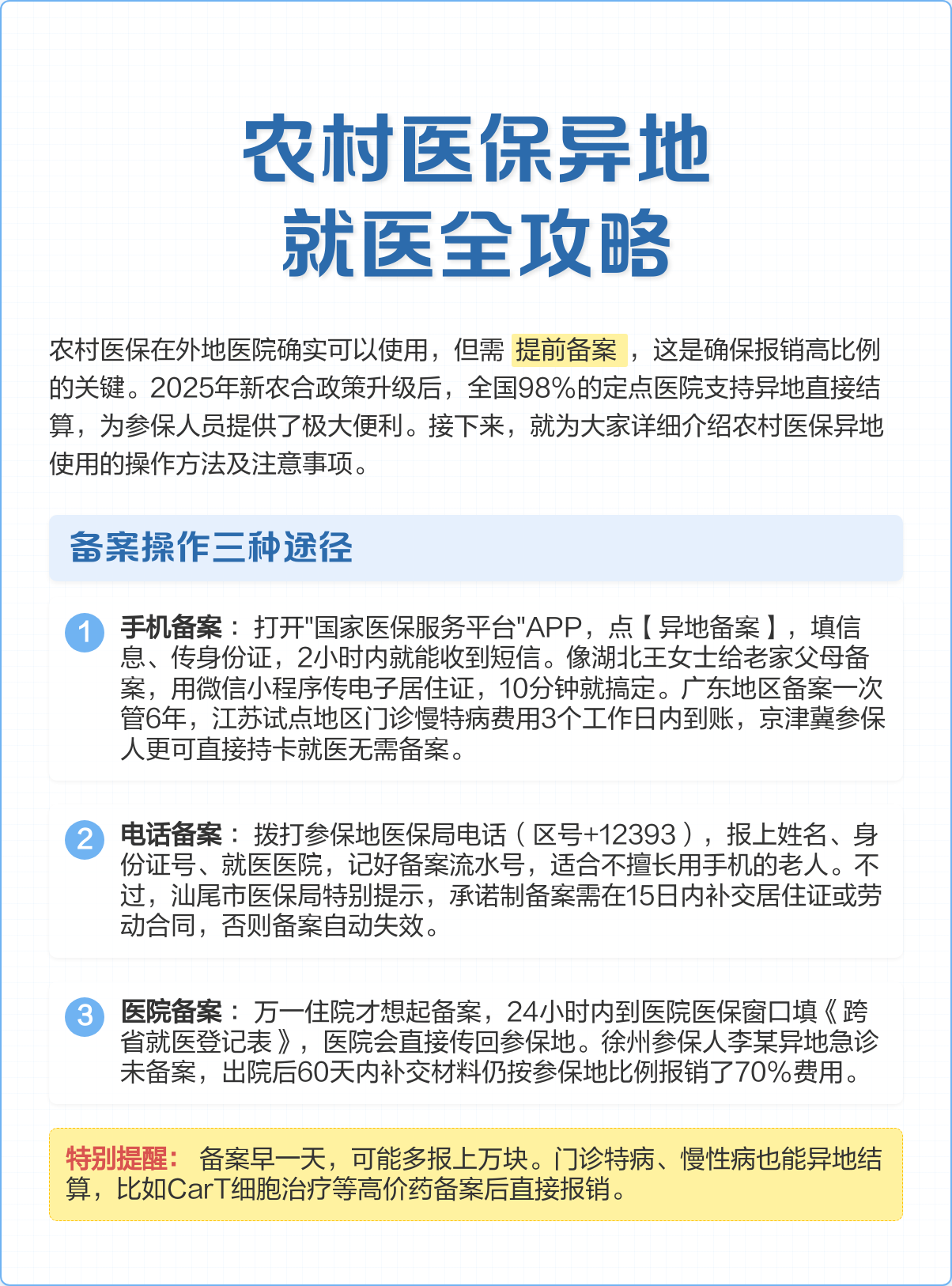 平凉医保怎么买(城乡居民医保怎么买)