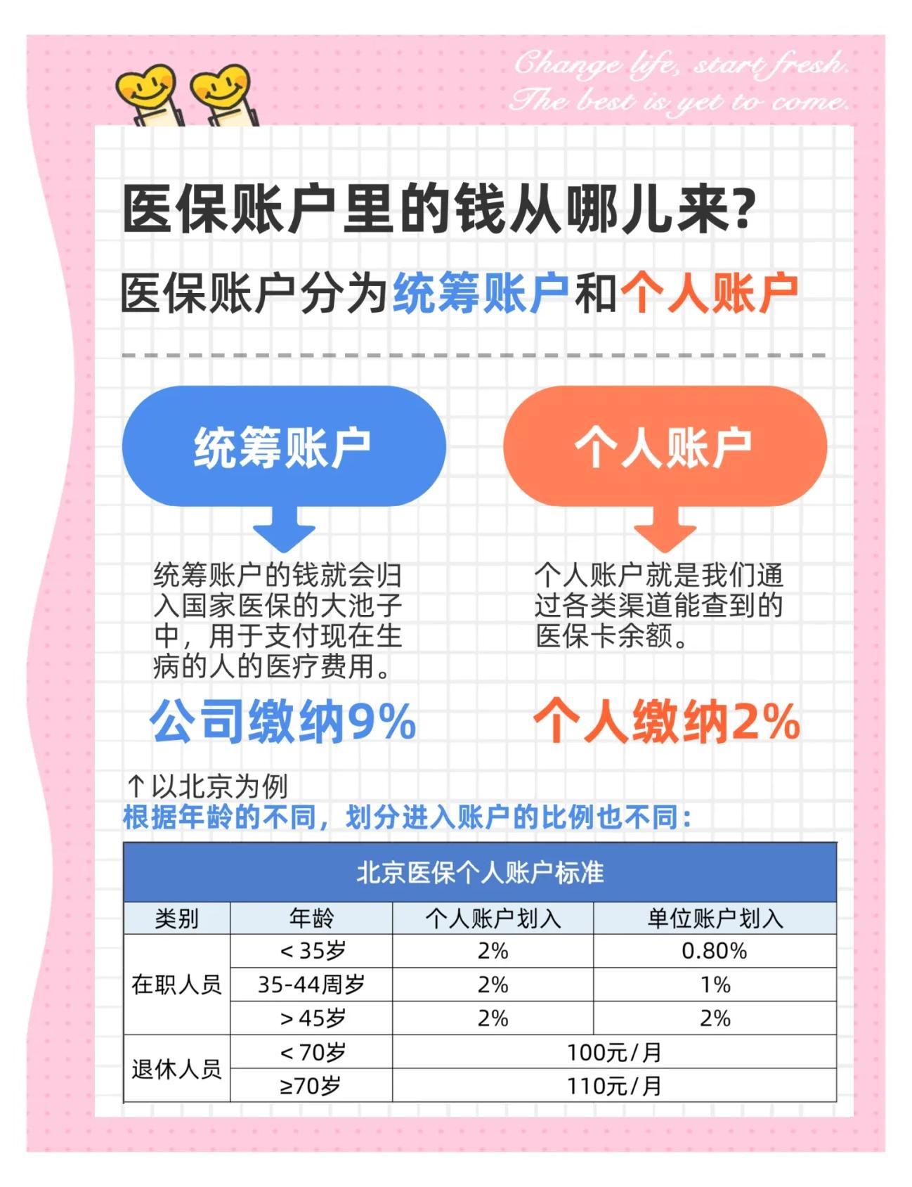 平凉生孩子医保可以报销吗(异地生孩子医保可以报销吗)
