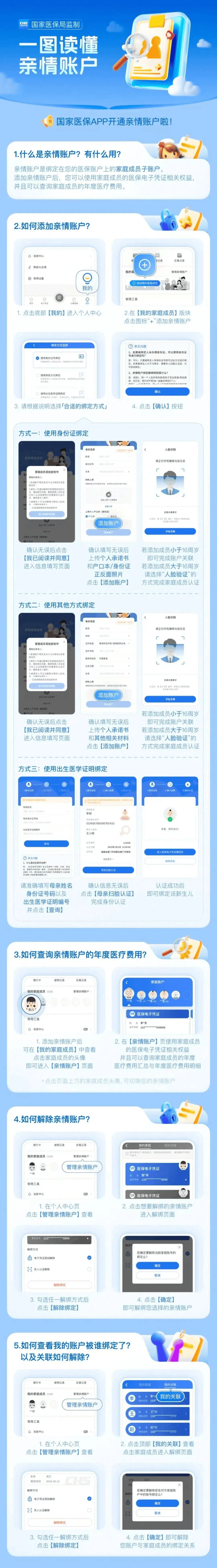平凉医保卡怎么激活(医保卡怎么激活成储蓄卡)