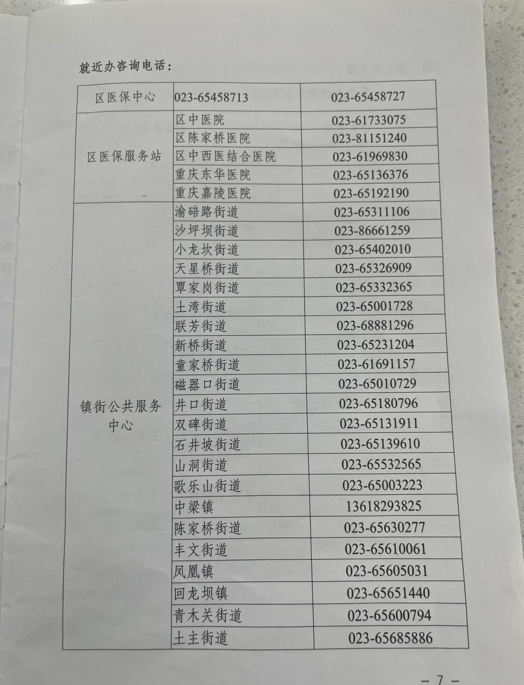 平凉医保卡挂失电话(苏州医保卡挂失电话)